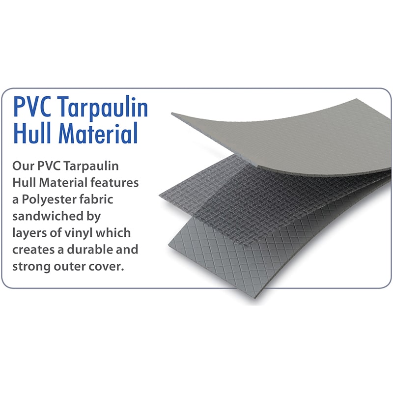 Advanced Elements Advanced Frame Convertible Elite Inflatable Tarpaulin Chart