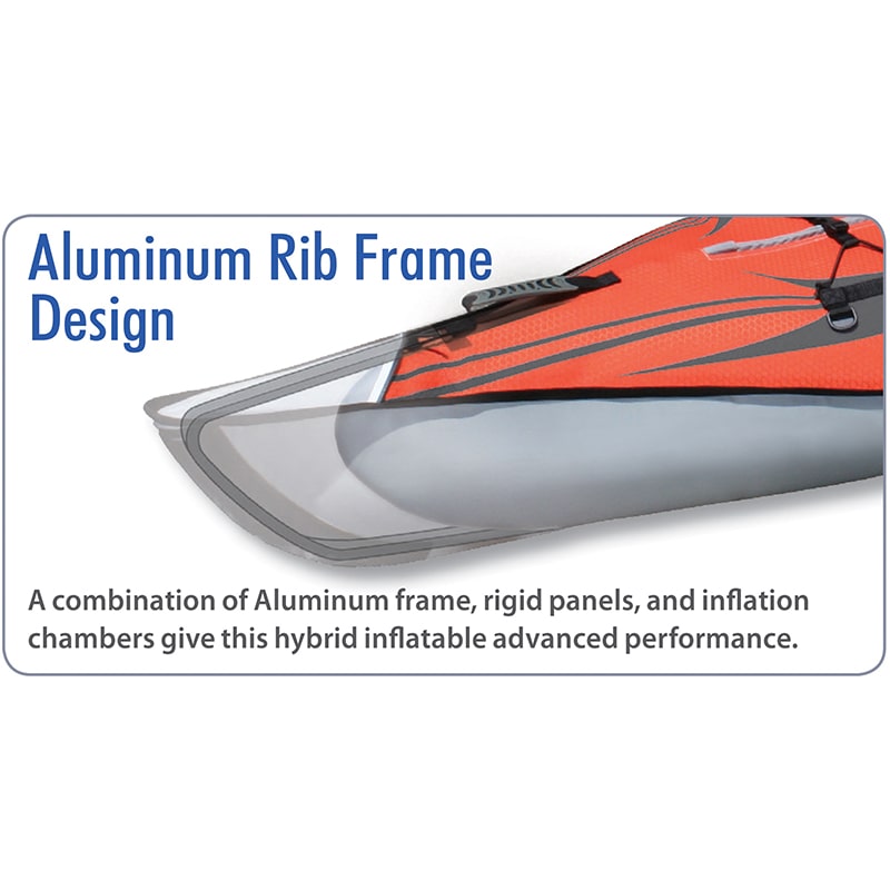 Advanced Elements Advanced Frame Convertible Elite Inflatable Rib Frame Chart