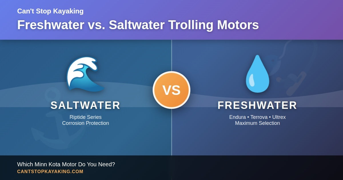 Decision flowchart for choosing between freshwater and saltwater Minn Kota trolling motors