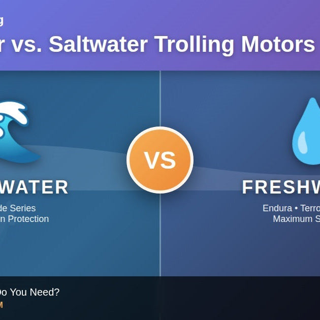 Decision flowchart for choosing between freshwater and saltwater Minn Kota trolling motors
