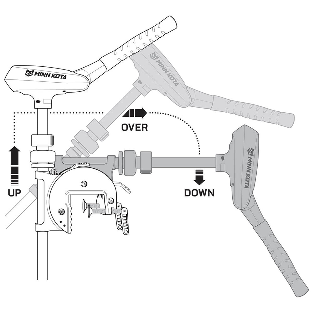 Minn Kota u200bTraxxis 80 Freshwater Trolling Motor - Transom Mount - 24V - 80lb - 42" - Variable Speed