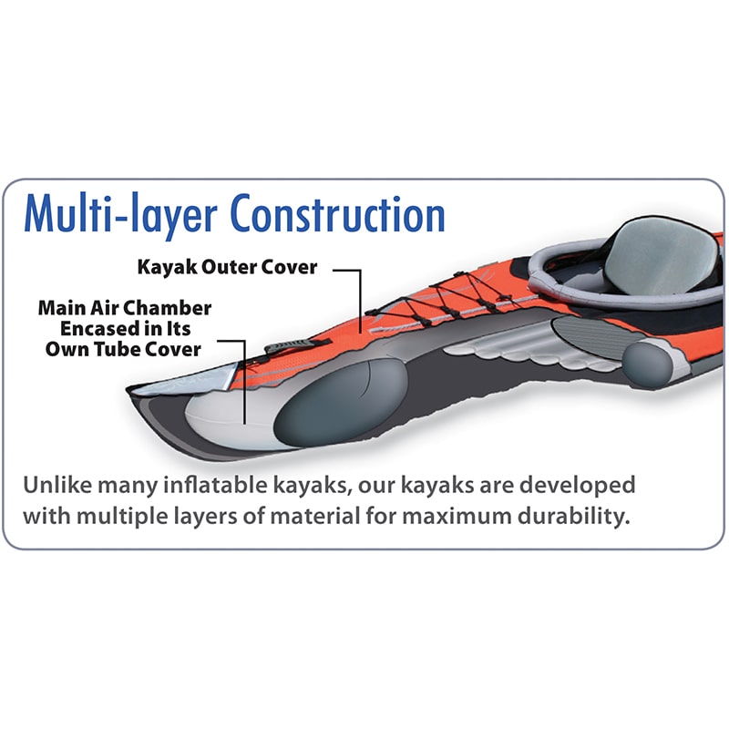 Advancedframe® Expedition Elite Kayak: Conquer Challenging Waters ...