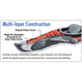 Inflatable kayak with pump